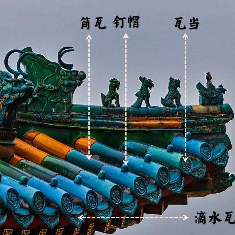 滴水和瓦当，建筑上的沉默守护者~_天象高端陶瓦繁昌县大象陶瓷有限公司